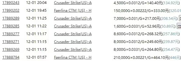 （13600期）国外游戏无脑自动搬砖，一天收益1000+ 可多号操作_生财有道创业项目网