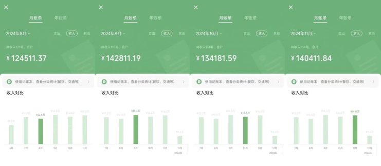 （13662期）2025年普通人如何通过“知识付费”卖项目年入“百万”镰刀训练营超级IP…_生财有道创业项目网