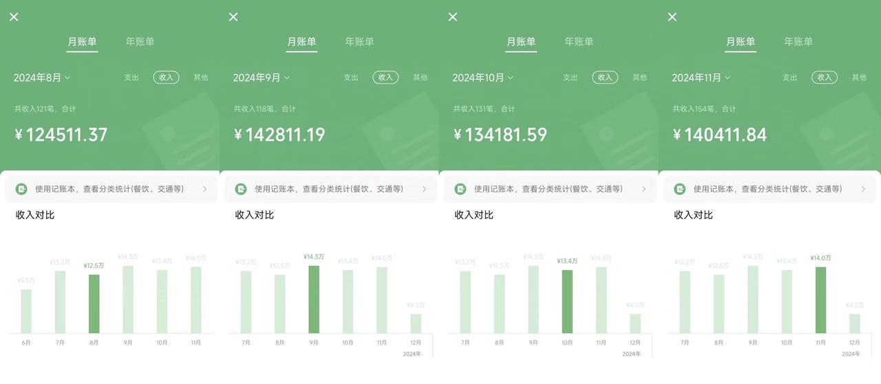 图片[2]-（13662期）2025年普通人如何通过“知识付费”卖项目年入“百万”镰刀训练营超级IP…_生财有道创业项目网-生财有道