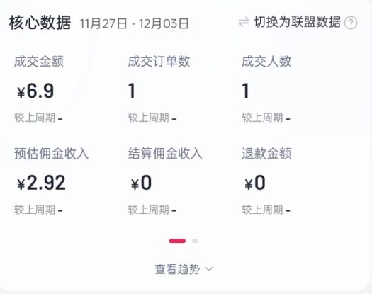 2024短视频好物带货项目，无需实拍，仅靠混剪实现纯视频带货_生财有道创业网