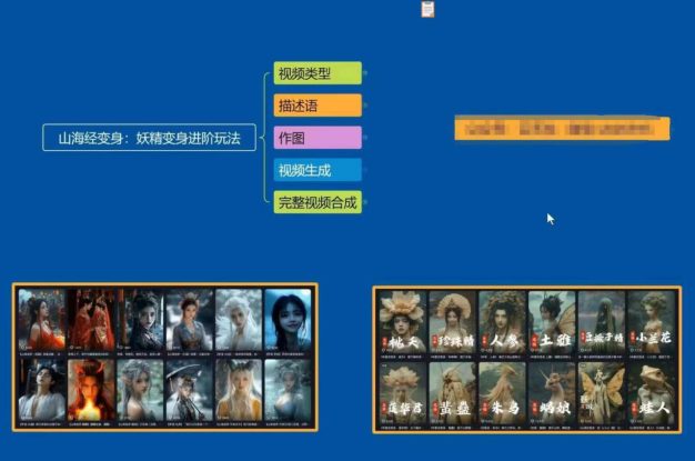 云天AI山海经变身视频教程，妖精变身进阶保姆级教学_生财有道创业网