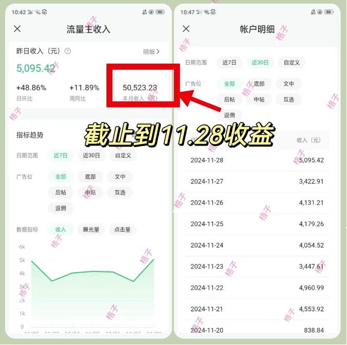 图片[3]-公众号流量主变现项目：每天2小时，普通人每月多挣三五千——生财有道创业项目网-生财有道