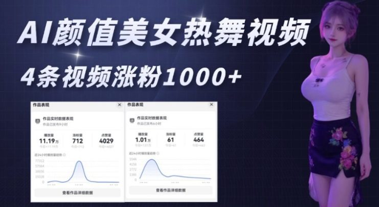 AI颜值美女热舞视频，4条视频涨粉1000+，实测6分钟一条——生财有道创业项目网