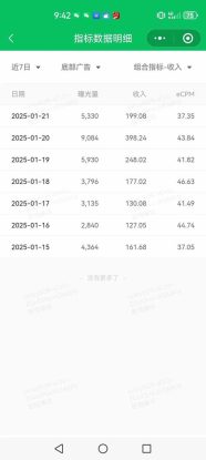 （14030期）AI+公众号写情感短文，每天200+流量主收益，已稳定一年之久_生财有道创业项目网