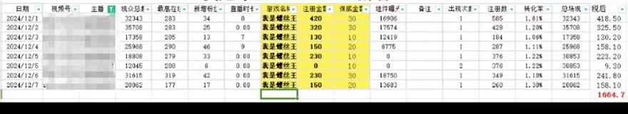 图片[2]-（14086期）微信无人直播，长期可做收益稳定，坚持做平均单号每日150+_生财有道创业项目网-生财有道