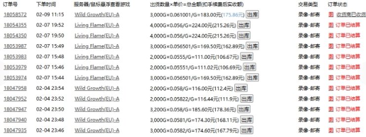 老款游戏全自动打金搬砖，单号一天收益2张左右，多号操作每天轻松日入多张【揭秘】——生财有道创业项目网
