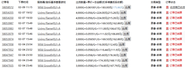 图片[2]-老款游戏全自动打金搬砖，单号一天收益2张左右，多号操作每天轻松日入多张【揭秘】——生财有道创业项目网-生财有道
