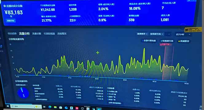 图片[5]-（14365期）抖音AI无人直播，日结1-5K纯佣金！_生财有道创业项目网-生财有道