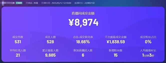 图片[3]-（14285期）靠不露脸读稿子直播，日入5000+，普通人直播带货的新风口，抖音破价直…_生财有道创业项目网-生财有道
