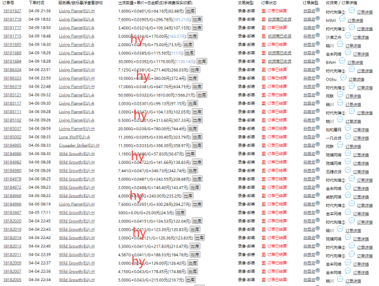 （14332期）游戏全自动打金搬砖，单日收益千元，小白上手就会_生财有道创业项目网