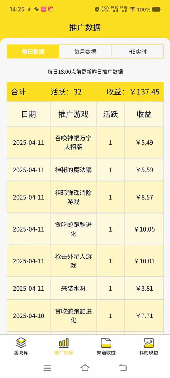 图片[2]-（14375期）微信小程序撸广，最新风口项目，日入300+ 免费分享 可批量操作 小白可…_生财有道创业项目网-生财有道