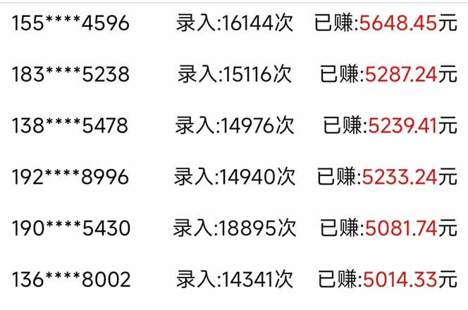 图片[2]-（14540期）信息录入，几秒一单，只需一部手机，小白轻松上手，日入500＋_生财有道创业项目网-生财有道