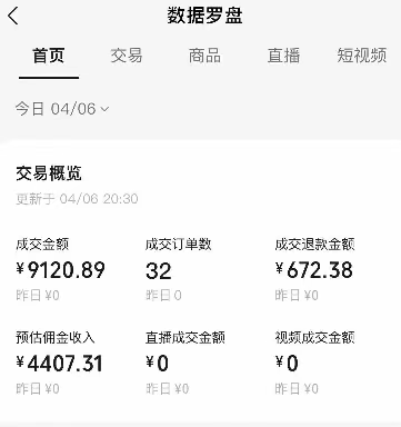 视频号短视频带货新玩法，用这个方法，一天佣金4407（附详细教程）_生财有道创业网