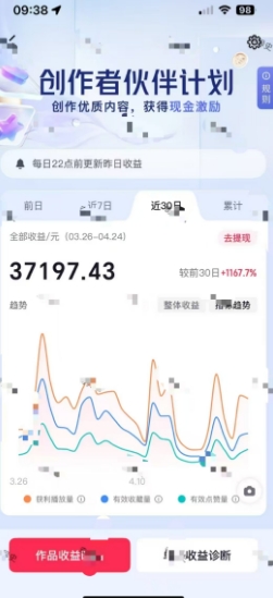 图片[2]-抖音奇异历史赛道，AI赋能历史赛道，流量收益嘎嘎香，狂撸伙伴计划——生财有道创业项目网-生财有道
