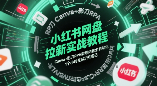 小红书网盘拉新实战教程，Canva+影刀RPA实现内容全自动化，1个小时生成7天笔记——生财有道创业项目网