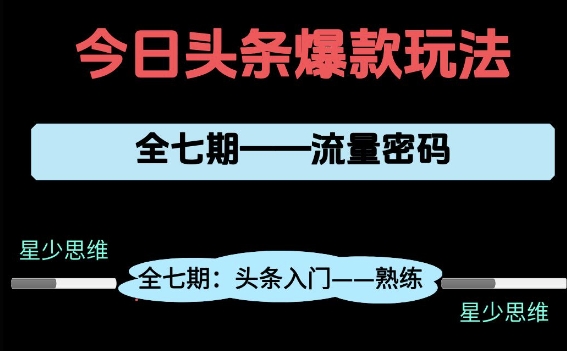 头条系列全七期项目拆解，全是干货，新手从0-1必经过程，99的人会踩的坑——生财有道创业项目网