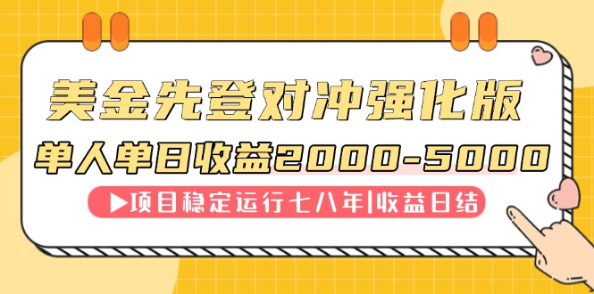 （14906期）连续8年创单日收入NO.1项目，日收益2000-5000_生财有道创业项目网