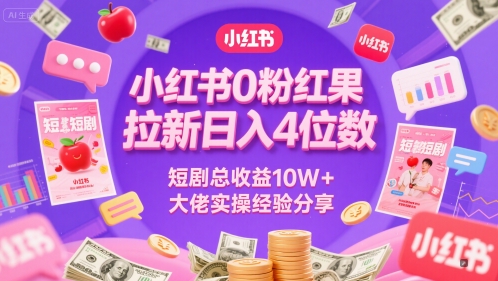 小红书0粉红果短剧拉新日入4位，数短剧总收益10W+大佬实操经验分享——生财有道创业项目网