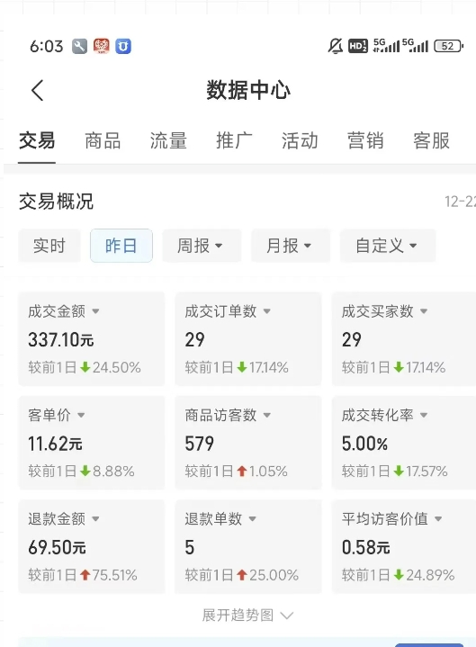 图片[2]-虚拟资料第四期，波浪思路+撸单玩法，新增闲鱼独家玩法——生财有道创业项目网-生财有道