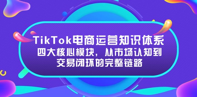 （15065期）TikTok电商运营知识体系：四大核心模块，从市场认知到交易闭环的完整链路_生财有道创业项目网