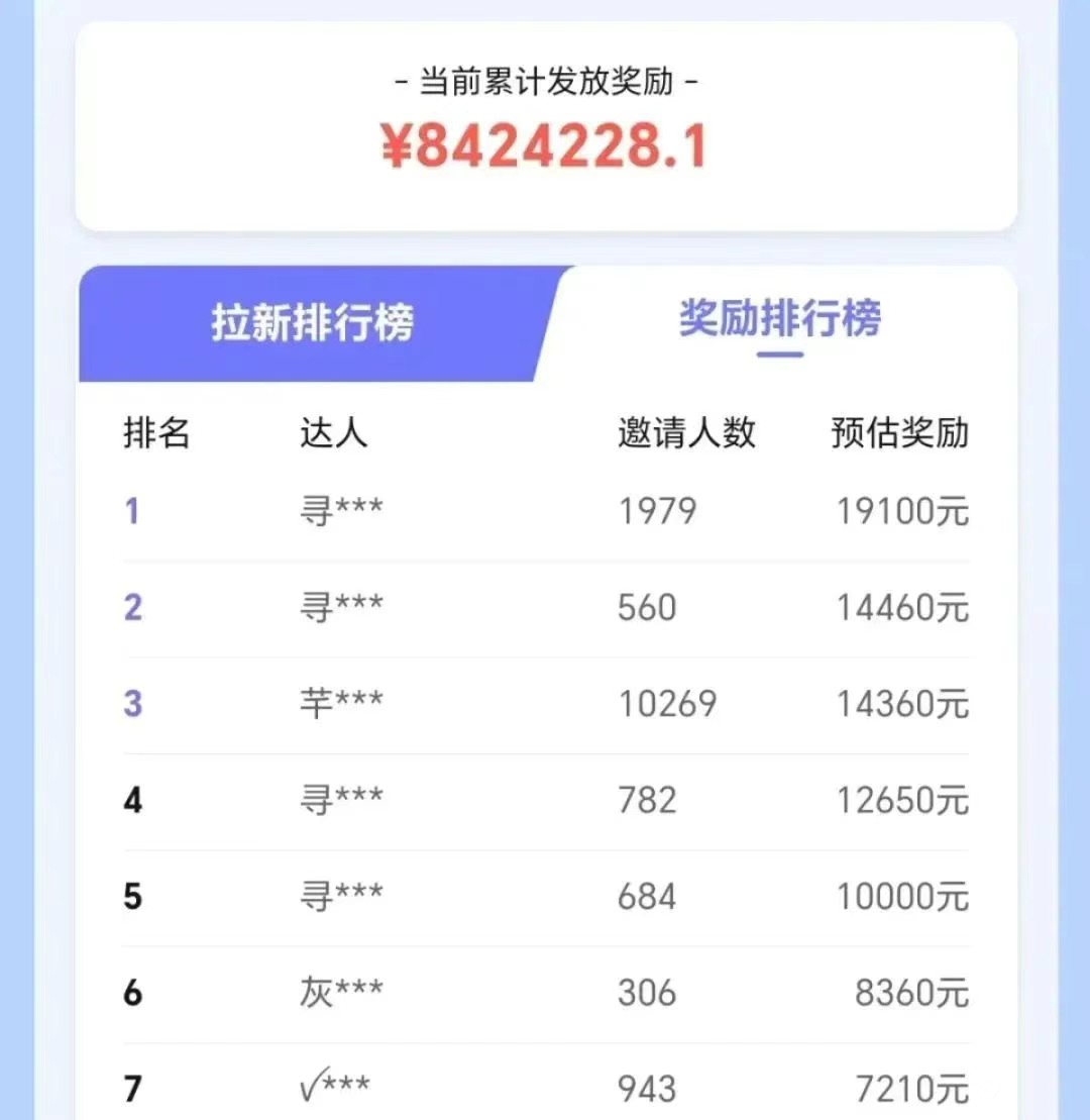 图片[2]-抖音带货拉新玩法，20元一单，没有门槛！抓紧上车吃肉_生财有道创业网-生财有道