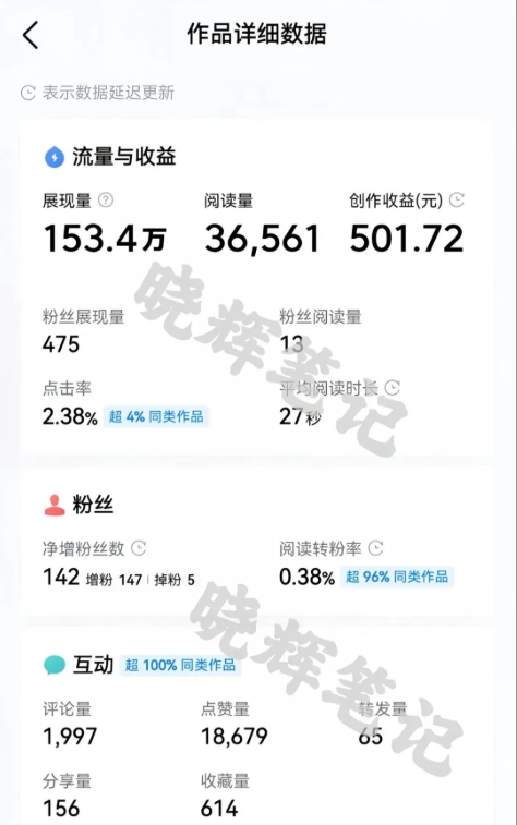 图片[2]-2025年今日头条新玩法，我用这个方法，一天挣了5张+——生财有道创业项目网-生财有道