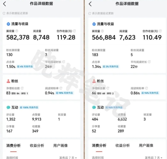 图片[5]-2025年今日头条新玩法，我用这个方法，一天挣了5张+——生财有道创业项目网-生财有道