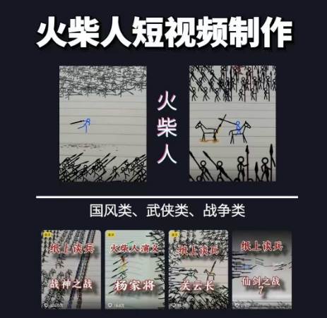 图片[2]-火柴人动画制作教程：从拳脚设计到武器运用，国风短视频新赛道_生财有道创业网-生财有道