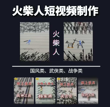图片[1]-火柴人短视频-纸上谈兵，独一无二的视频展示风格，国风，战争动画，短视频差异化新赛道——生财有道创业项目网-生财有道