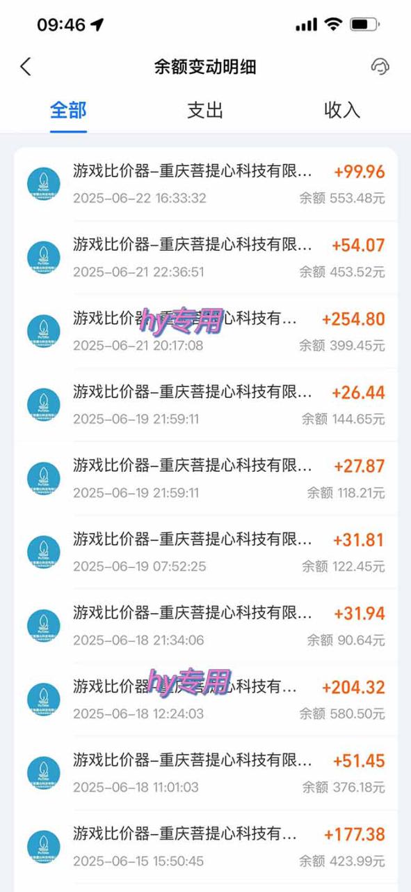 图片[2]-（15197期）游戏全自动搬砖项目，日入千元 ，可批量矩阵无限放大_生财有道创业项目网-生财有道