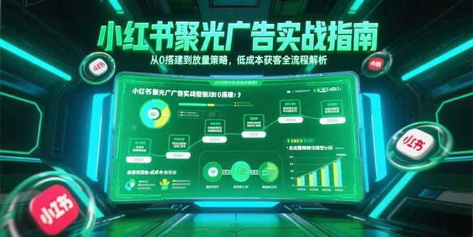 （15248期）小红书聚光广告实战指南，从0搭建到放量策略，低成本获客全流程解析_生财有道创业项目网