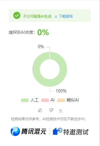 图片[2]-公众号高效创收快速通道，三分钟搞定原创爆文，助力日产300+_生财有道创业网-生财有道