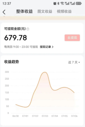 零成本零门槛头条热点搬运术，零门槛日入100+，工具+教程全部附上_生财有道创业网