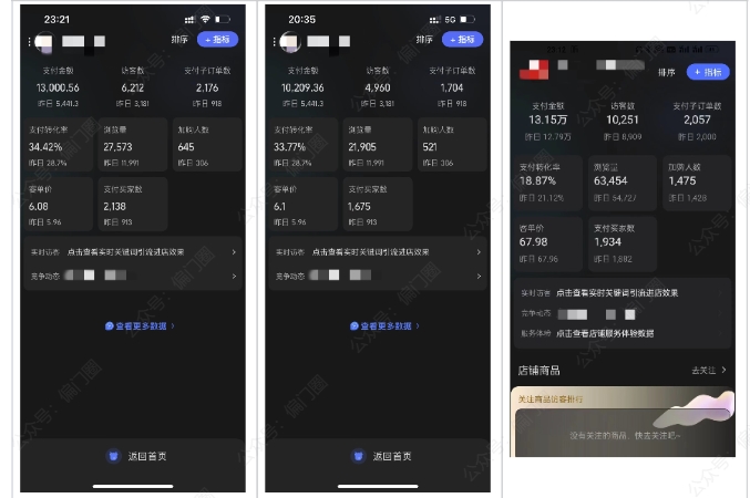 图片[2]-2025年淘宝虚拟店铺项目，从0到1的实操教程，​​无需经验也能快速上手，7天收益5k+——生财有道创业项目网-生财有道