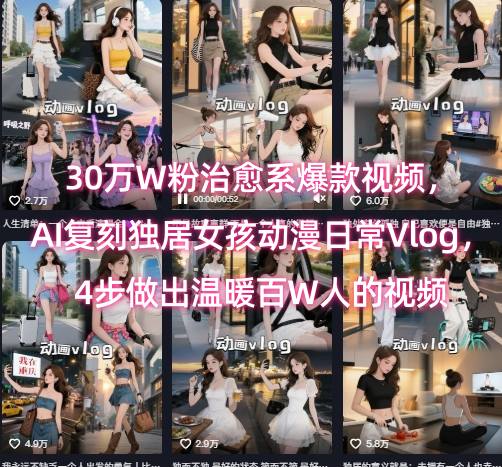 图片[1]-30万W粉治愈系爆款视频，AI复刻独居女孩动漫日常Vlog，4步做出温暖百W人的视频——生财有道创业项目网-生财有道