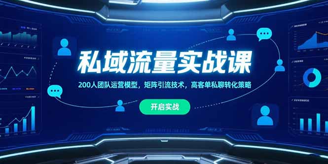 （15403期）私域流量实战课，200人团队运营模型，矩阵引流技术，高客单私聊转化策略_生财有道创业项目网