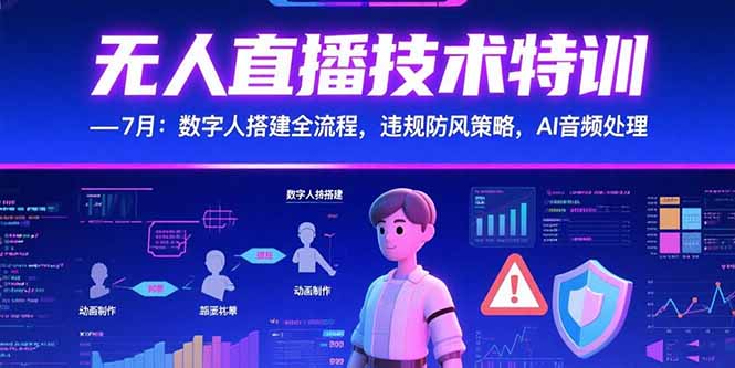 （15448期）无人直播技术特训-7月：数字人搭建全流程，违规防风策略，AI音频处理_生财有道创业项目网