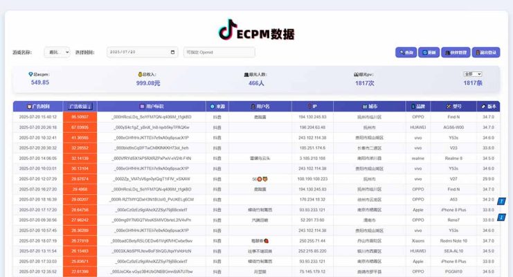 （15463期）抖音小游戏，日赚2000＋2025最火赛道_生财有道创业项目网