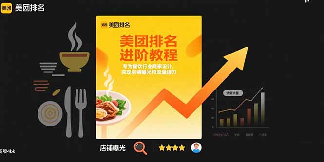 （15528期）美团排名进阶教程：专为餐饮行业商家设计，实现店铺曝光和流量提升_生财有道创业项目网