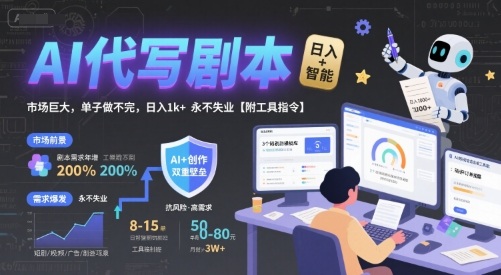 AI代写剧本，市场巨大，单子做不完，日入1k+ 永不失业【附工具指令】——生财有道创业项目网