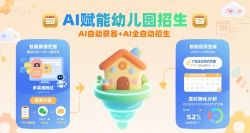 AI赋能幼儿园招生，AI自动获客+AI全自动招生——生财有道创业项目网