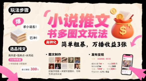 小说推文小红书多图文玩法，简单粗暴，万播收益3张——生财有道创业项目网