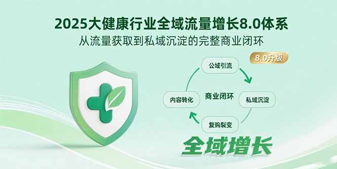 （15611期）2025大健康行业全域流量增长8.0体系，从流量获取到私域沉淀的完整商业闭环_生财有道创业项目网