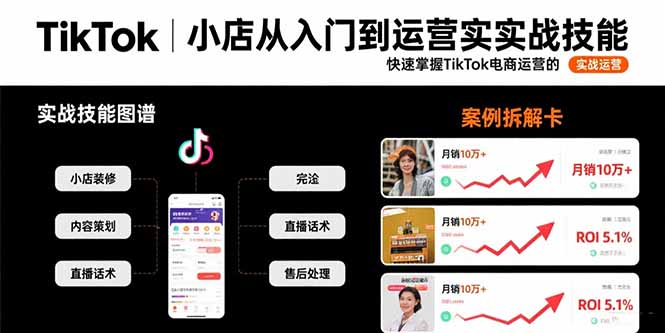 （15629期）TikTok小店从入门到运营实战技能：快速掌握TikTok电商运营的完整方法论_生财有道创业项目网