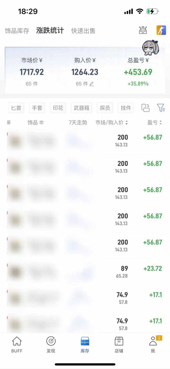 图片[3]-（15666期）2025网易buff搬砖，一周操作2小时，收入1600+_生财有道创业项目网-生财有道