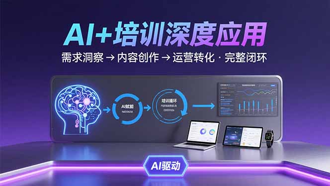 （15672期）AI技术+培训领域深度应用：需求洞察-内容创作-运营转化  的完整闭环_生财有道创业项目网