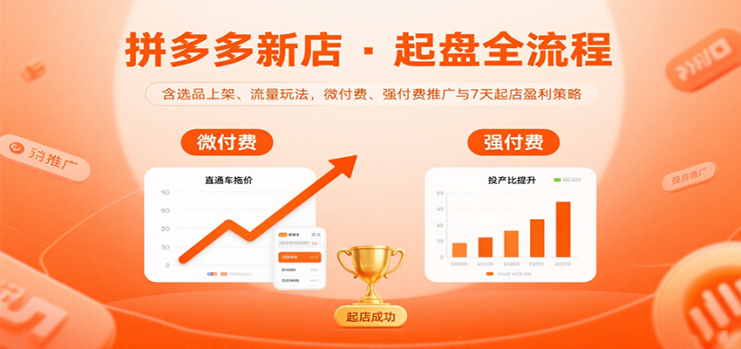 拼多多新店起盘全流程，含选品上架、流量玩法，微付费、强付费推广与7天起店盈利策略_生财有道创业网