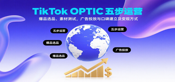 TikTok OPTIC五步运营，爆品选品、素材测试，广告投放与口碑建立及变现方式_生财有道创业网