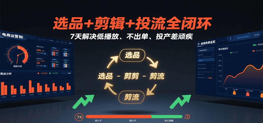 图片[1]-选品+剪辑+投流全闭环，7天解决低播放、不出单、投产差顽疾_生财有道创业网-生财有道