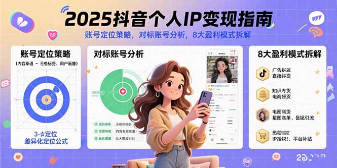 （15711期）2025抖音个人IP变现指南，账号定位策略，对标账号分析，8大盈利模式拆解_生财有道创业项目网